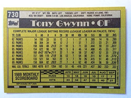 1990 Topps 730 Tony Gwynn NM/M